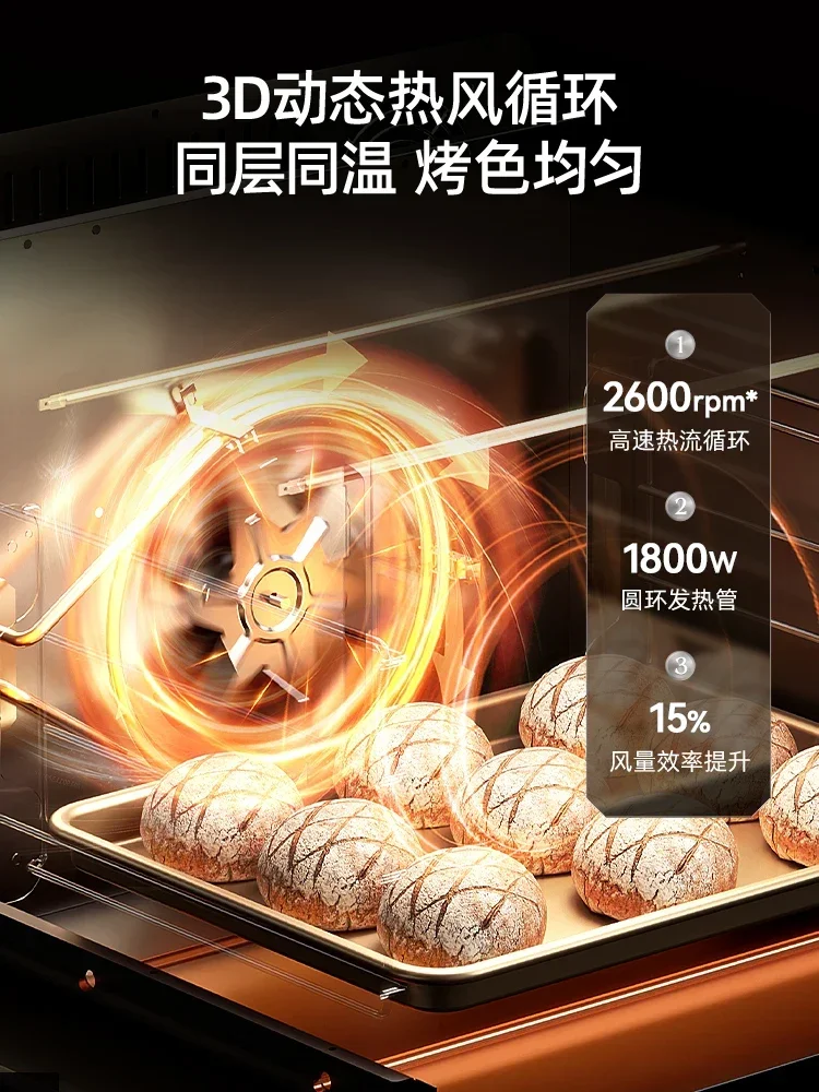 Nowy model piekarnika elektryc – Commercial Kitchen For Baking recenzja i cena